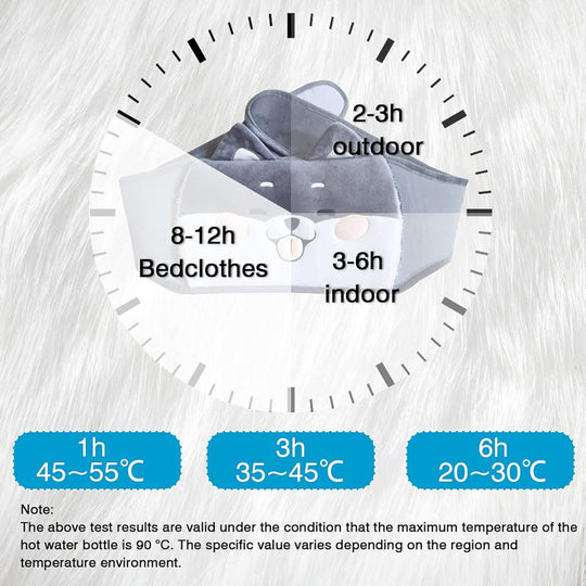 Bolsa de agua caliente recargable con cinturón de peluche [Ajuste universal] ¡Oferta navideña del 49%!